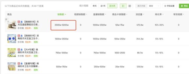 绵绵的羊已停播三天信钰证券，账号持续更新卫生巾安全生产视频