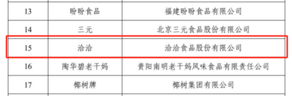 广升网 洽洽食品入选首批中国消费名品，坚果行业唯一