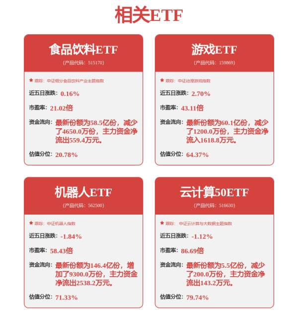 通弘网 中国铝业(601600.SH)：5系、6系、7系相关优质材料广泛适用于机器人相关部件应用