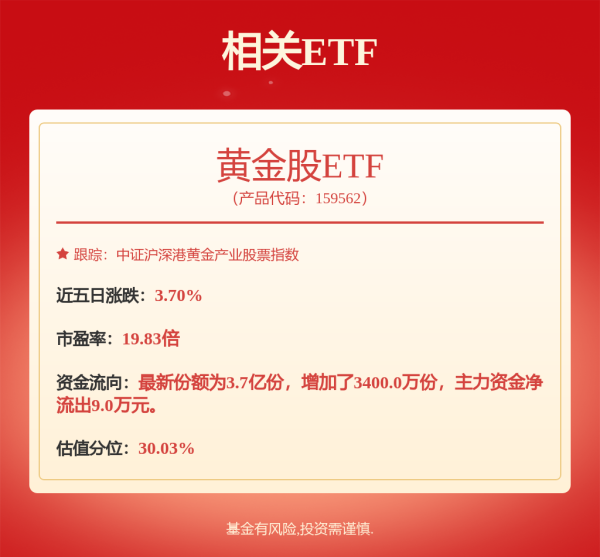 九龙证券 最新！QFII持仓曝光