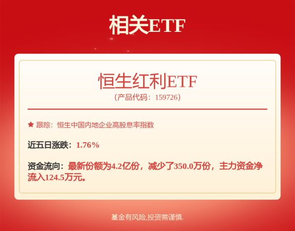 顶级配资 短短3个月，6家险资举牌12次！