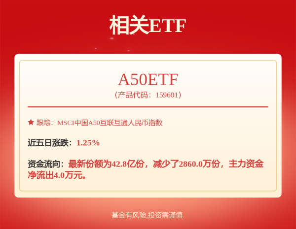 达人配资 再回应“抛弃华为”传闻 阿维塔称其新车型为“华为最美轿车”