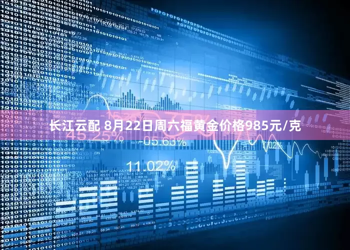 长江云配 8月22日周六福黄金价格985元/克